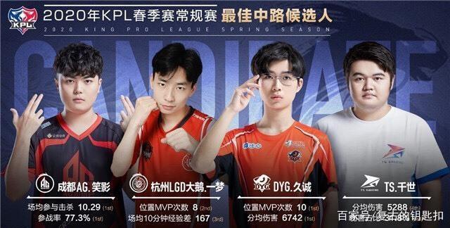 和突破能力
