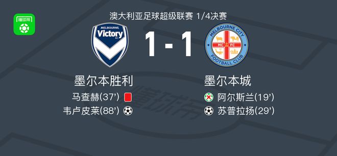 战胜对手