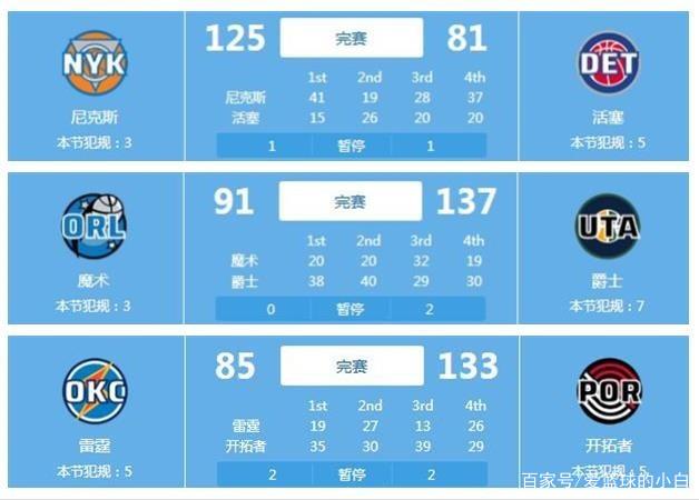 中場壓制不