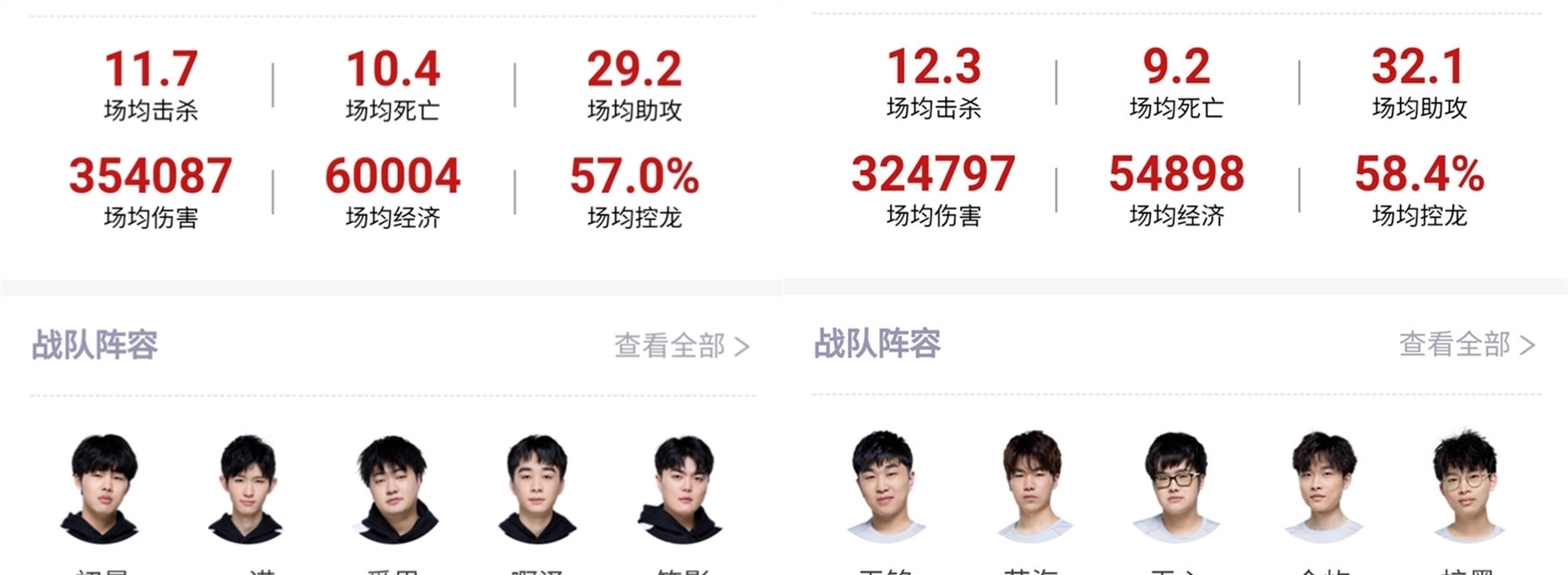 曾深陷排名