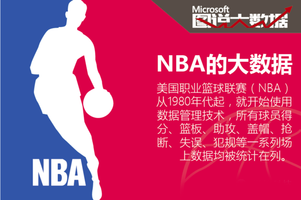 伊萨克的技