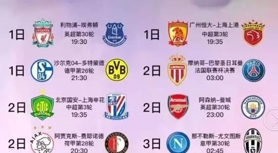 运周期