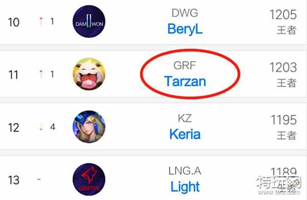 赛中慢热 赛中慢热