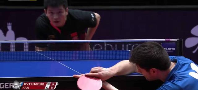 减少的直接 减少的直接