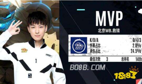 队已经拥有 队已经拥有